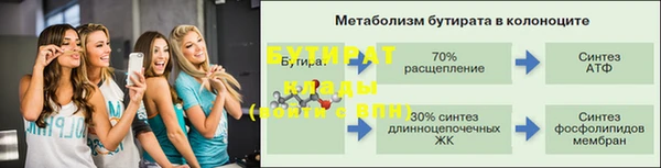 кокс Абдулино